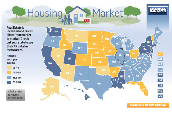 housing market. housing market,