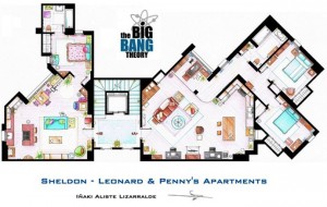 bigbangtheoryfloorplan bigbangtheoryfloorplan 300x190 bigbangtheoryfloorplan