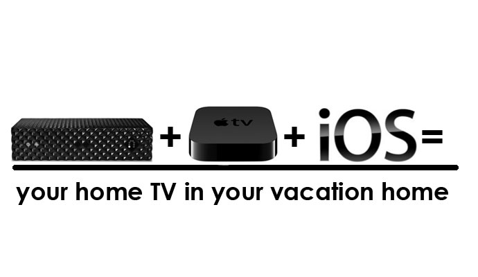 slingbox-apple-tv-ios