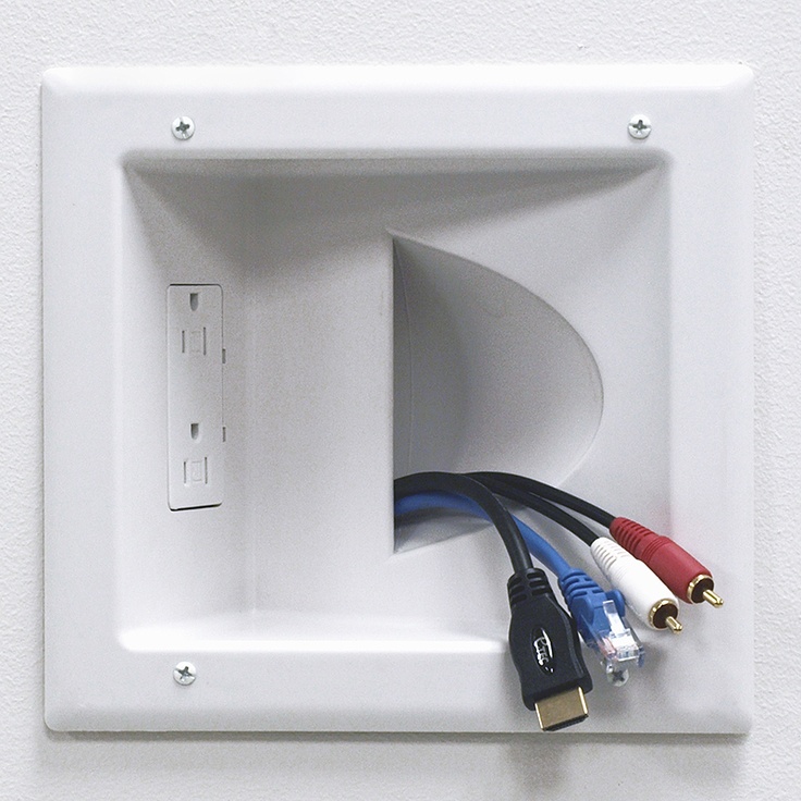 Recessed cover plate