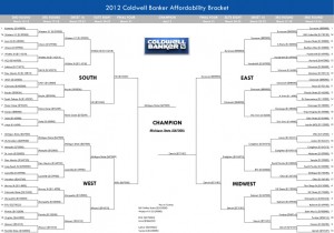 2012 Coldwell Banker Bracket of Affordability